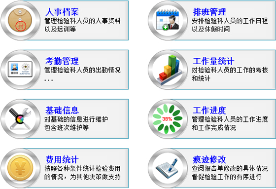 主任管理